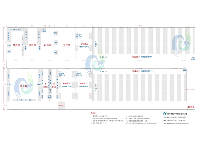 1000平米茄子视频成人在线观看室设计图