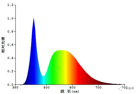 茄子视频成人在线观看